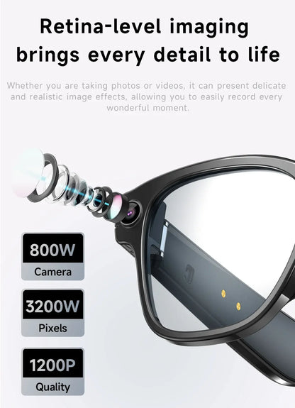 OPPO New Version AI Smart Glasses with 8MP Pixel Take Video Picture 4GB WiFi Contact AI ChatGPT Translation Smart Sunglass