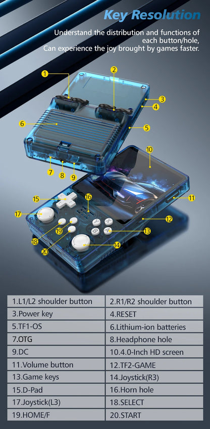 BOYHOM R36 Plus Retro Handheld Game Console Linux 64-bit System 4" IPS Screen RK3326 Portable Pocket Video Player R36PLUS Games