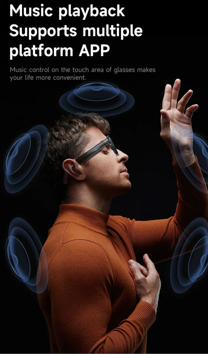 OPPO New Version AI Smart Glasses with 8MP Pixel Take Video Picture 4GB WiFi Contact AI ChatGPT Translation Smart Sunglass