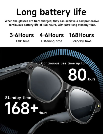 OPPO New Version AI Smart Glasses with 8MP Pixel Take Video Picture 4GB WiFi Contact AI ChatGPT Translation Smart Sunglass