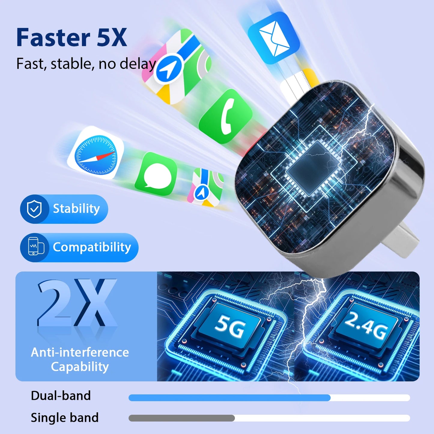 Pionray 2in1 Wireless CarPlay Adapter Android Auto Car Intelligent Systems Plug&Play For VW Toyota Nissan Honda Ford Benz