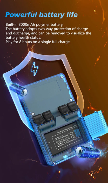 BOYHOM R36 Plus Retro Handheld Game Console Linux 64-bit System 4" IPS Screen RK3326 Portable Pocket Video Player R36PLUS Games